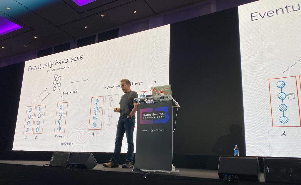 Kafka Summit London 2022 Recap Neil Buesing's Blog